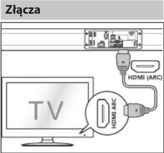 SHARP HTSB140 - UWAGA: - 4