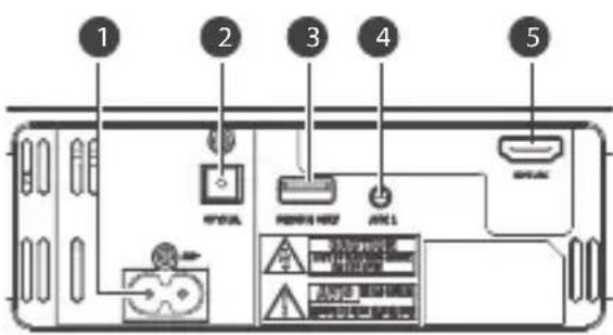 SHARP HTSB140 - BxOdbI/BbIXOdbI - 1