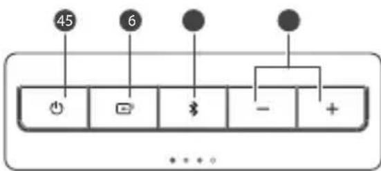 SHARP HTSB140 - Bediening - 2