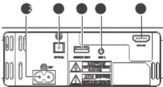 SHARP HTSB140 - Ingressi/Uscite - 1