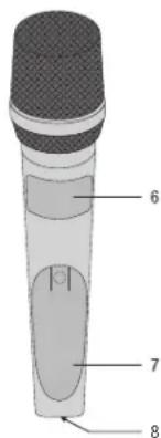 AKG PT420 - Elementos de controlo - 2