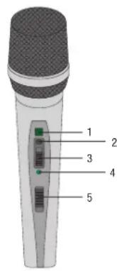 AKG PT420 - Elementos de controlo - 1