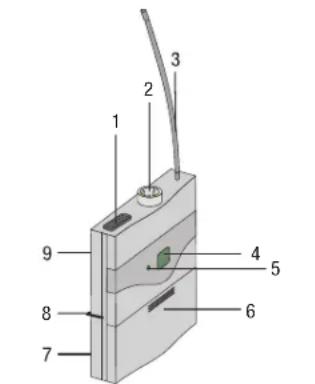 AKG PT420 - Bedienelemente - 1