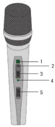AKG PT420 - Bedienelemente - 1