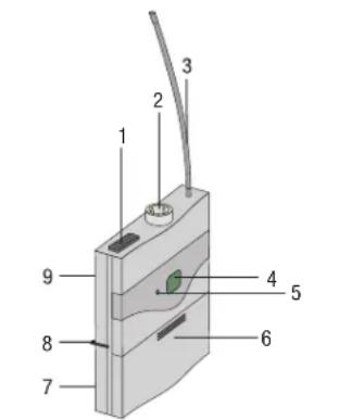 AKG PT420 - Elementi di lavoro - 1
