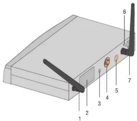 AKG PT420 - Front panel - 2