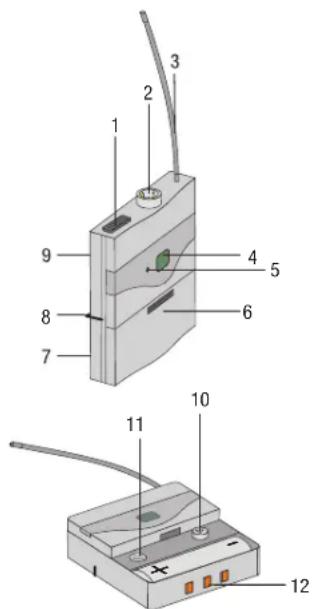 AKG PT420 - Elementos de controlo - 1
