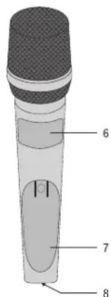 AKG PT420 - Bedienelemente - 2