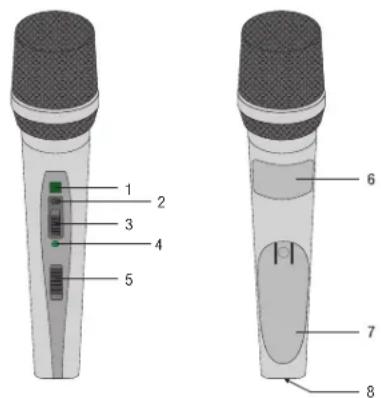 AKG PT420 - Éléments de commande - 1