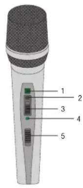 AKG PT420 - Elementos de control - 1