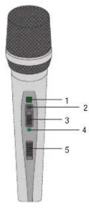 AKG PT420 - Control elements - 1