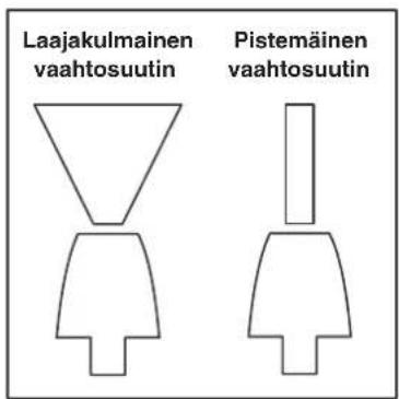 NILFISK C&C Tornado - Katon puhdistaminen - 11