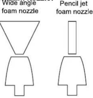 NILFISK C&C Tornado - Choice of foam nozzle Pencil jet,foam nozzle: - 1