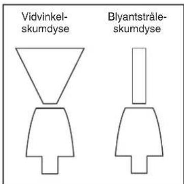 NILFISK C&C Tornado - Montering av skumdyse erler børste - 1