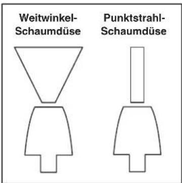 NILFISK C&C Tornado - Anschluss der Schaum-düse oder Bürste - 1