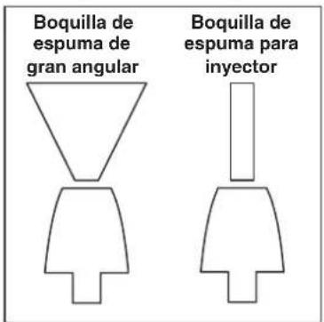 NILFISK C&C Tornado - Instalar una boquilla de espuma o un cepillo - 1