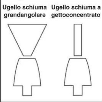 NILFISK C&C Tornado - Utilizzo del Roof Cleaner - 5
