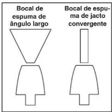 NILFISK C&C Tornado - Elementos para o funciona - 4