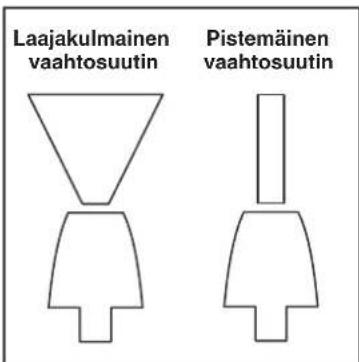 NILFISK C&C Tornado - Vaahtosuuttimen tai harjan kiinnittäminen - 1