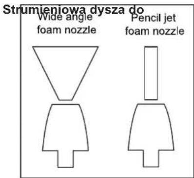 NILFISK C&C Tornado - Wybórdyszydo piani - 1