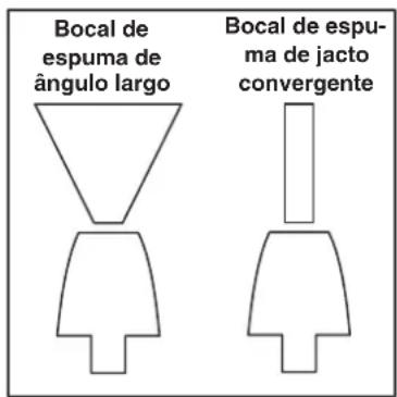 NILFISK C&C Tornado - Escolha do bocal de espuma - 1