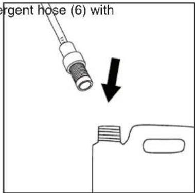 NILFISK C&C Tornado - Detergent suction Put the detergent hose (6) with - 1