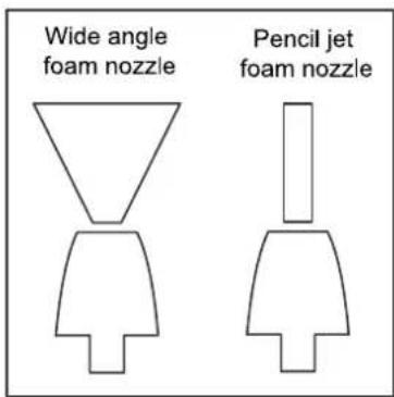 NILFISK C&C Tornado - Mounting of foam nozzle or brush - 1