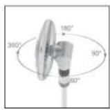 Solis Breeze 360 7582 - Tasti direzione - 1