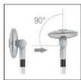 Solis Breeze 360 7582 - Tasti direzione - 2