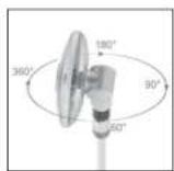 Solis Breeze 360 7582 - <》Richtungstasten - 1