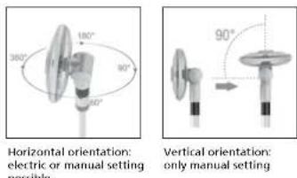 Solis Breeze 360 7582 - Direction buttons - 1