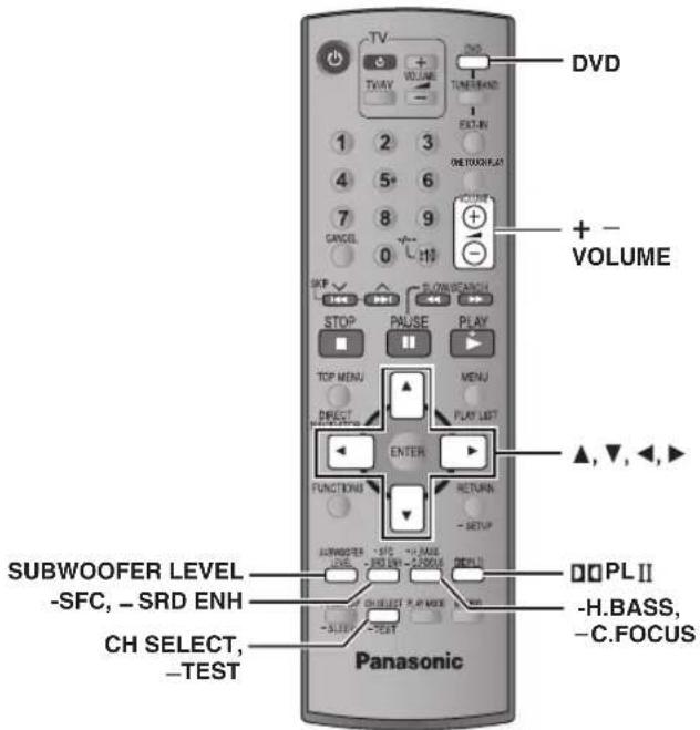 PANASONIC SCHT895 - AM 室外天线 - 1