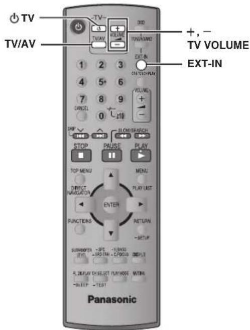 PANASONIC SCHT895 - VCD - 1