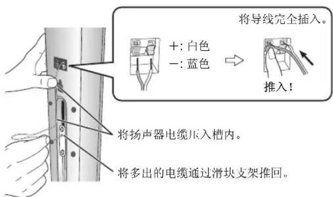 PANASONIC SCHT895 - 5连接扬声器电缆。 - 1