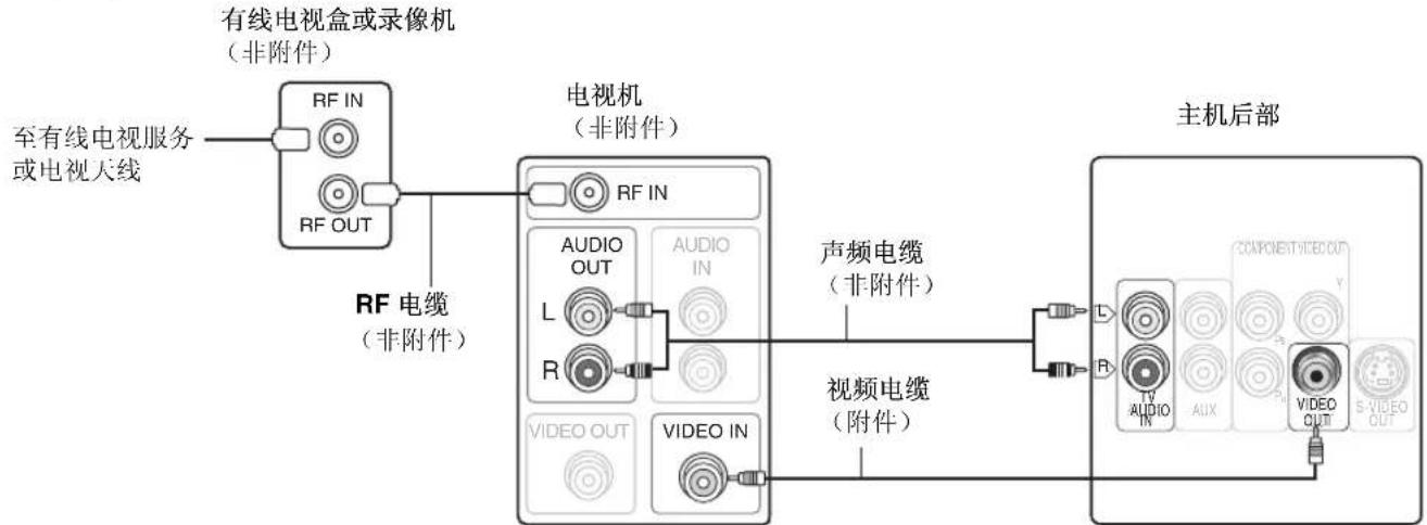 PANASONIC SCHT895 - ■ 有线电视盒或录像机连接 - 1