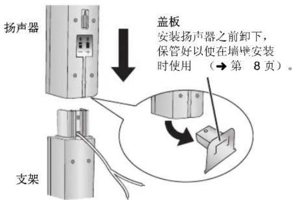 PANASONIC SCHT895 - 3将扬声器安装到支架上。 - 2
