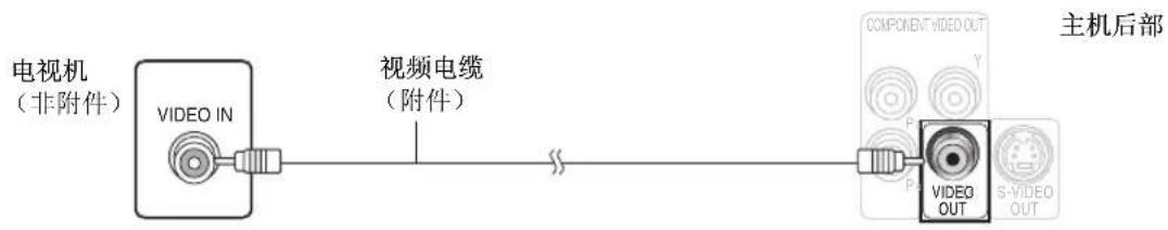 PANASONIC SCHT895 - 基本视频连接 - 1