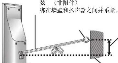 PANASONIC SCHT895 - 6将扬声器电缆固定在底座上。 - 3