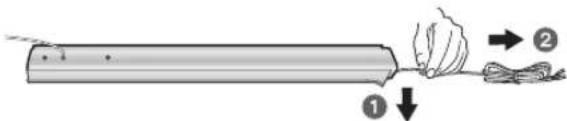 PANASONIC SCHT895 - HT995 - 1