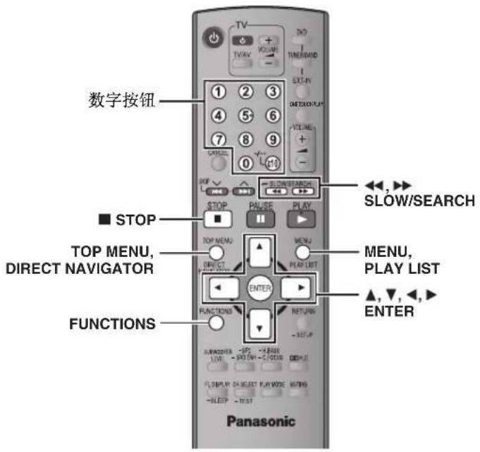 PANASONIC SCHT895 - 使用导航菜单播放数据光盘 - 1
