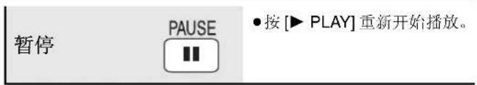 PANASONIC SCHT895 - 使用遥控器 - 3