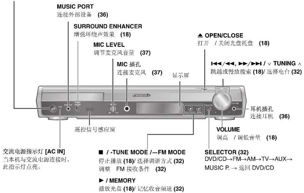PANASONIC SCHT995 - 随后改变设定 - 2