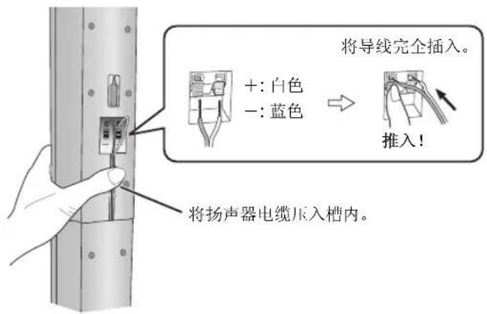 PANASONIC SCHT995 - 3将扬声器安装到支架上。 - 4