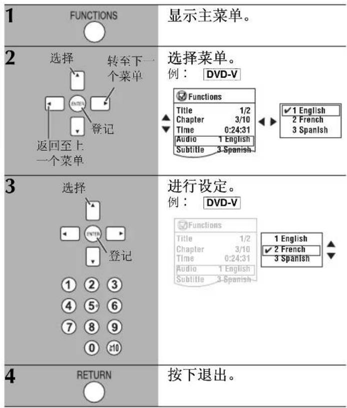 PANASONIC SCHT995 - 使用屏上菜单 - 2