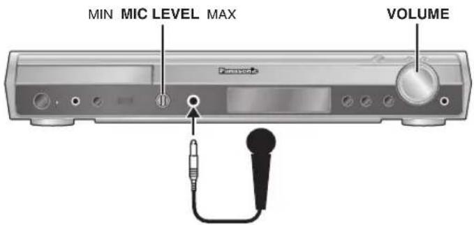 PANASONIC SCHT995 - 享受卡拉 OK - 1