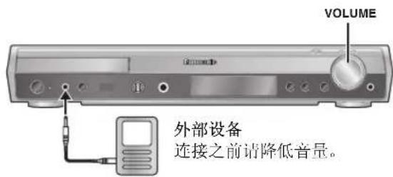 PANASONIC SCHT995 - 使用 Music Port - 1