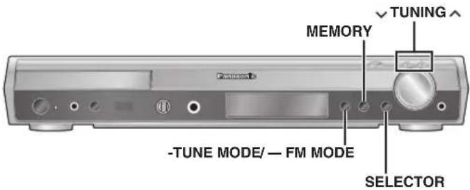 PANASONIC SCHT995 - 使用收音机 - 2