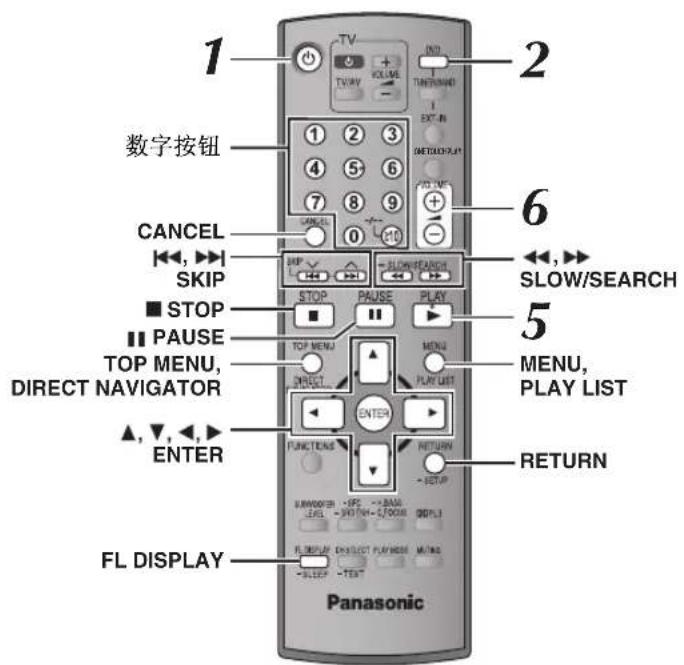 PANASONIC SCHT995 - 使用遥控器 - 1