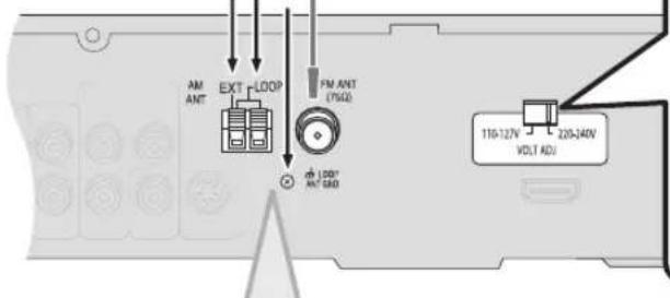 PANASONIC SCHT995 - AM 环状天线 - 3