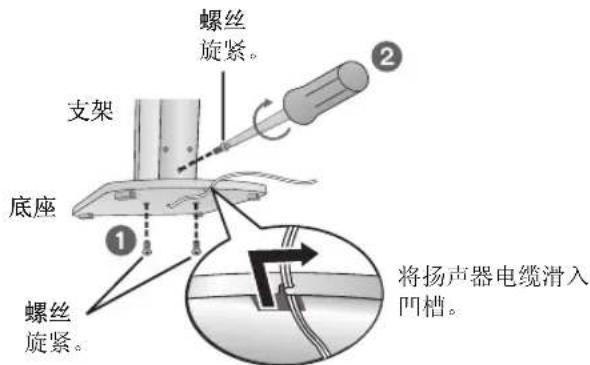 PANASONIC SCHT995 - 2固定支架于底座。 - 1